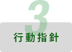 行動指針